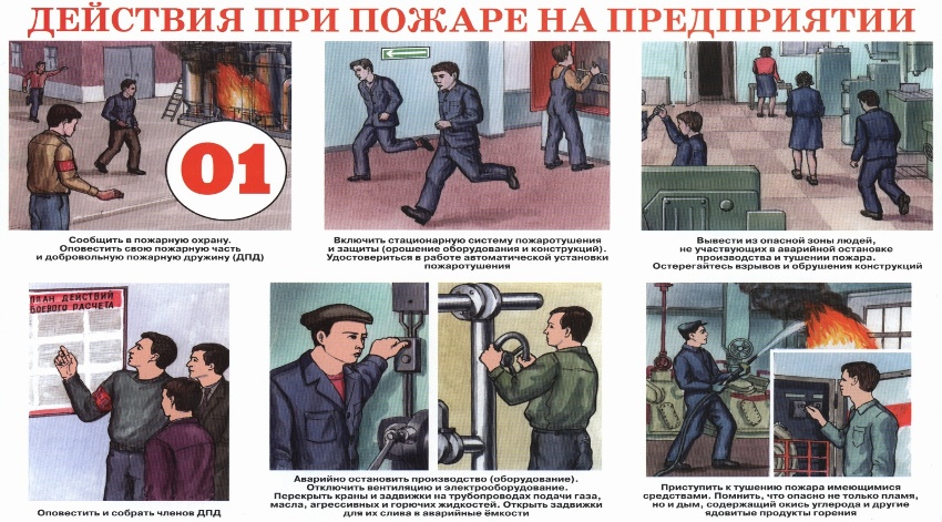 Тренировка эвакуации с массовым. Эвакуация при пожаре. Действия при эвакуации. Действия при пожаре эвакуация людей. Эвакуация по пожарной безопасности.