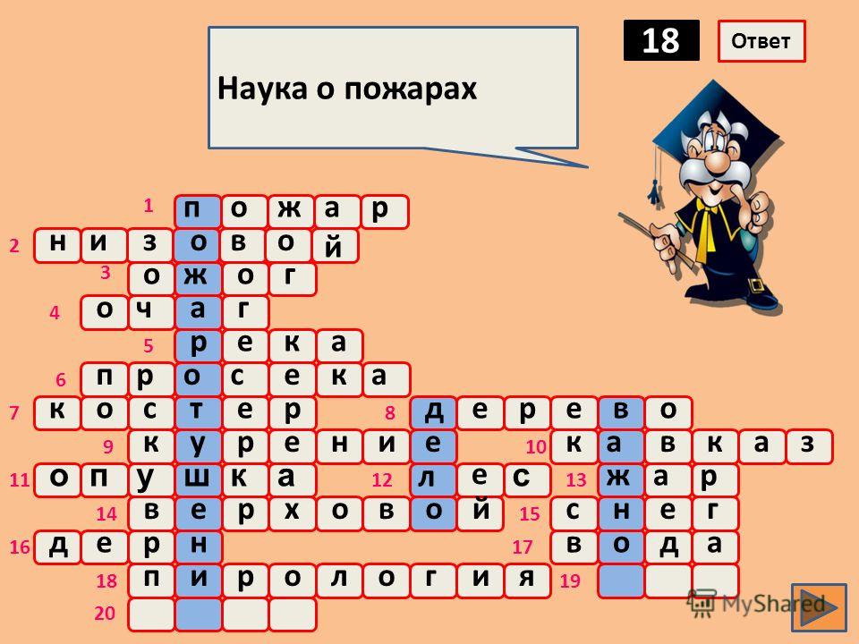 Кроссворд по ОБЖ (с ответами) "ЧС- техногенного …