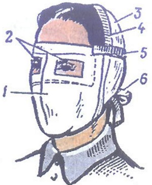 Противопыльная тканевая маска ватно марлевая повязка. Противопыльная тканевая маска ПТМ-1 И ватно – марлевая повязка. Противопыльная маска ПТМ 1. Тканевая маска ПТМ-1. Противопыльная тканевая маска к СИЗ.